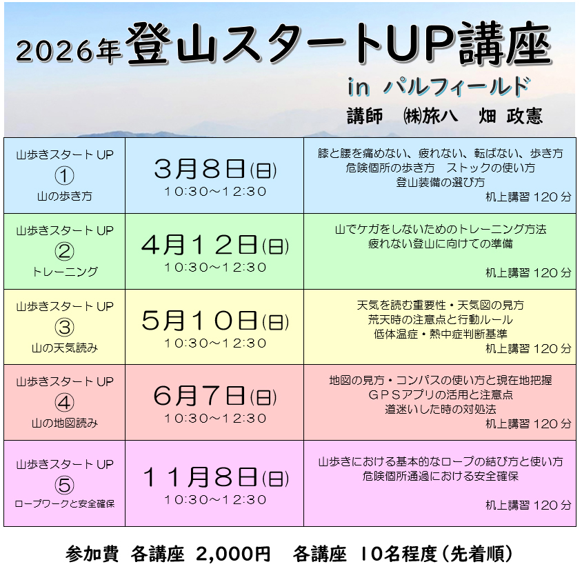 人気の「畑　政憲の登山スタートアップ講座」がスタートします。