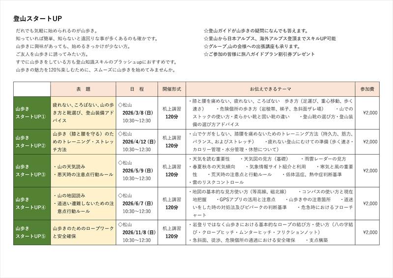 2025年 登山スタートUP講座